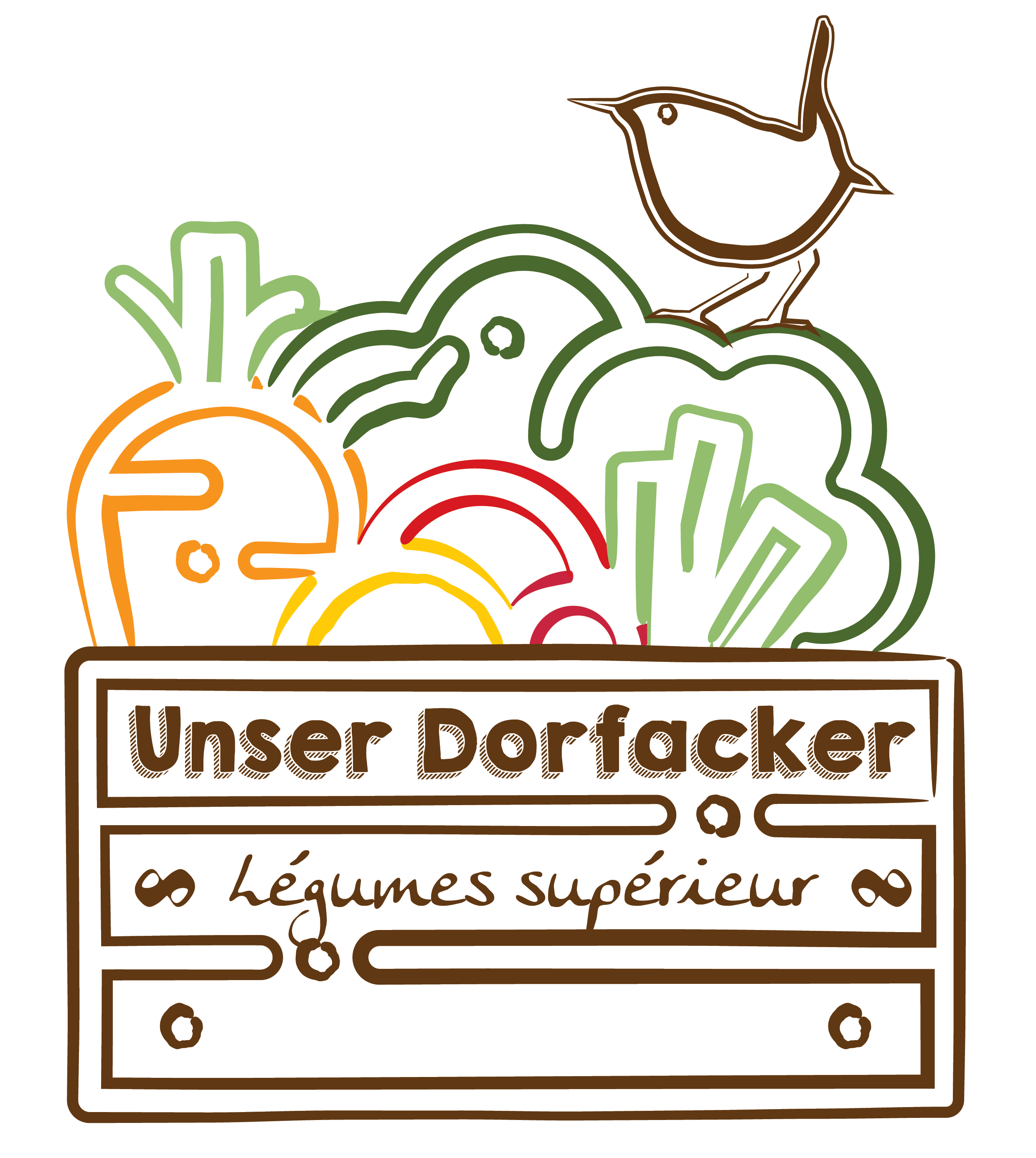 Unser Dorfacker