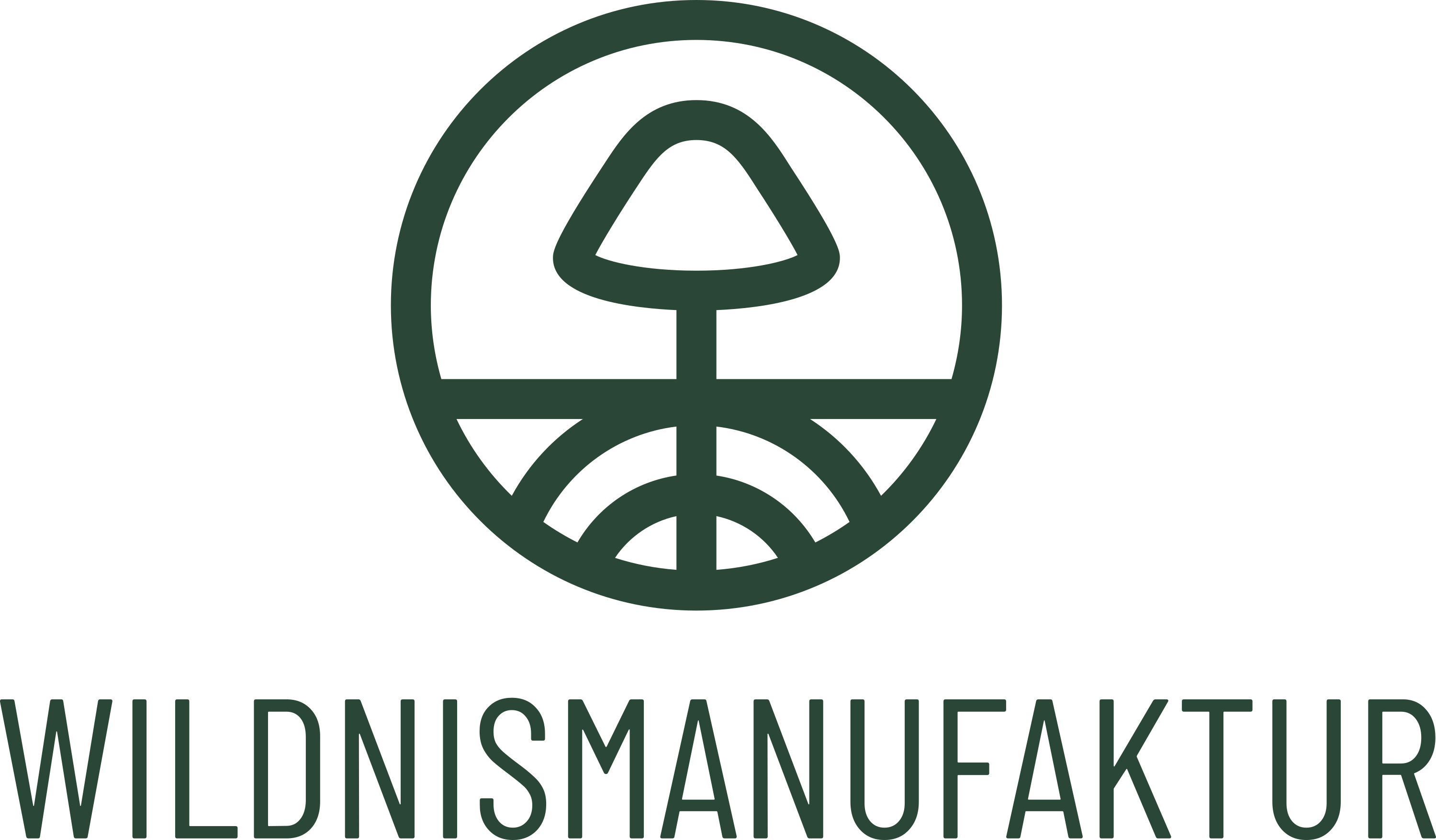Wildnismanufaktur