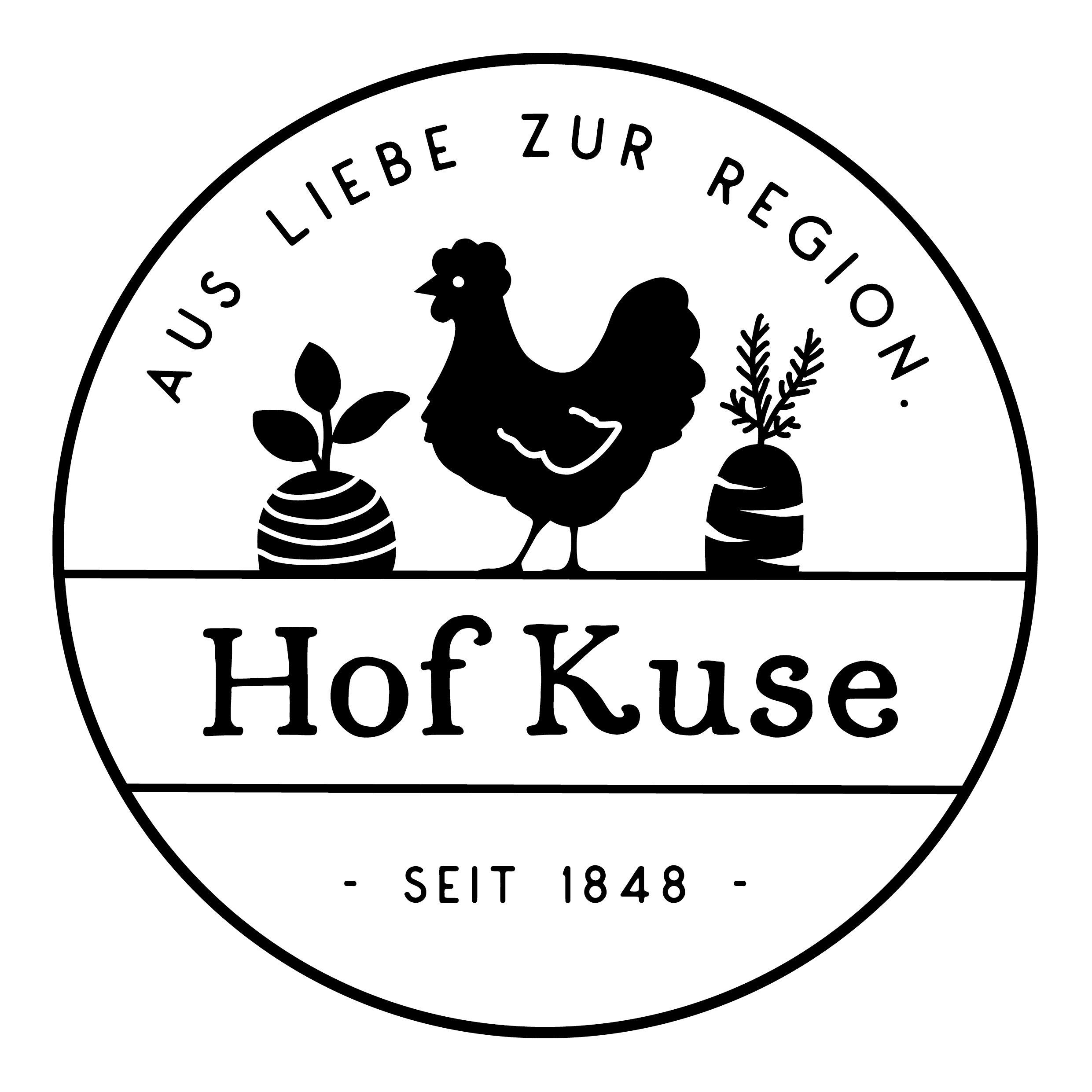 Hof Kuse
